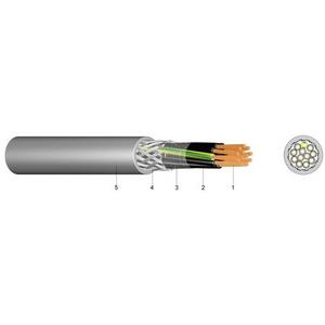 PVC Steuerleitung Cu geschirmt LSYCVY-OZ 2x1,5 Eca - 300m Trommel