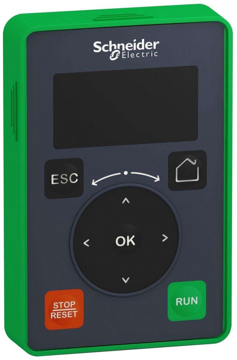 Basis Display