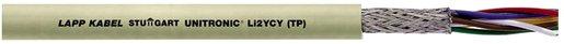 UNITRONIC Datenleitung Li2YCY (TP) 2x2x0,5