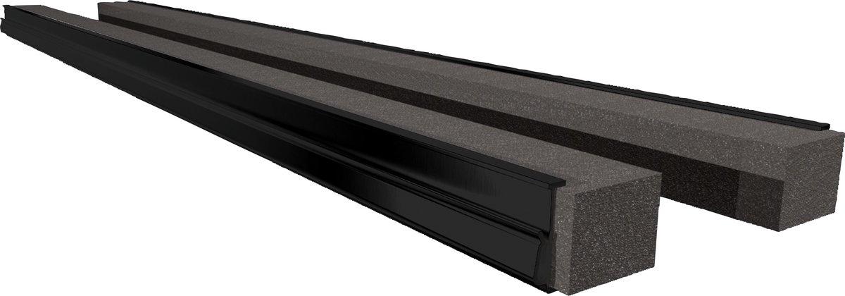 VX Profil zur Kabeleinführung mittig B: 800 mm PA=2ST