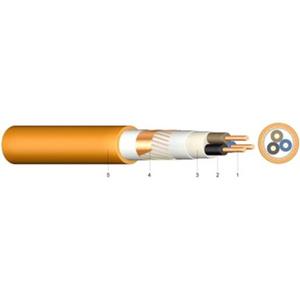 Halogenfreies Kabel E30/FE180 konzentr. Leiter (N)HXCH 3x1,5/1,5 RE