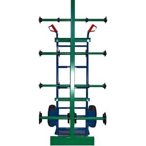 Abspulvorrichtung mit Rodel