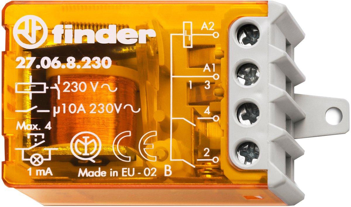 Main media