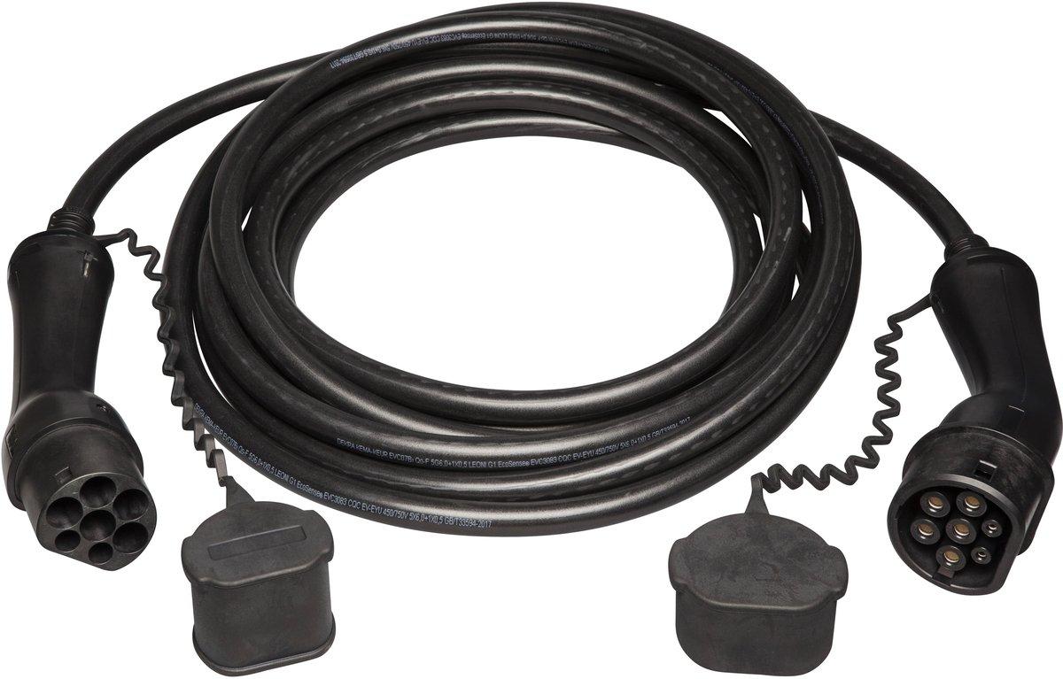 Terra AC Wallbox - Ladekabel Typ 2 zu Typ 2 / 3-phasig für 32 A