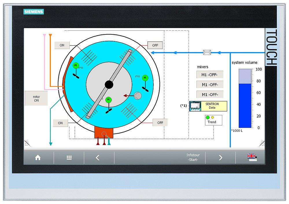 SIPLUS HMI TP1900 19 Zoll TFT Comfort für mediale Belastung mit Conformal Coating