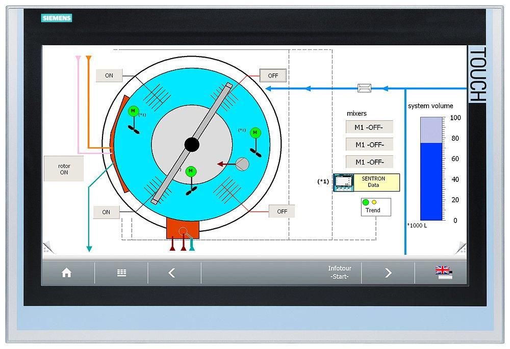 SIPLUS HMI TP2200 22" TFT Comfort für mediale Belastung mit Conformal Coating