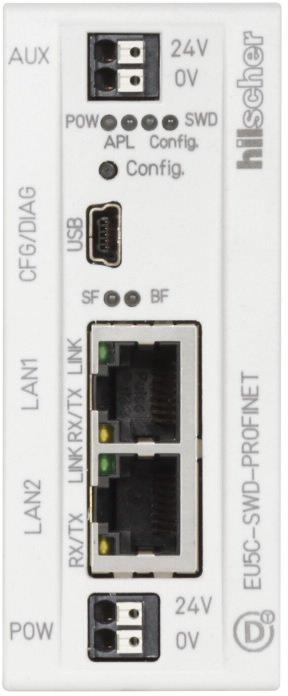Gateway 99 SWD-Teilnehmer an Profinet