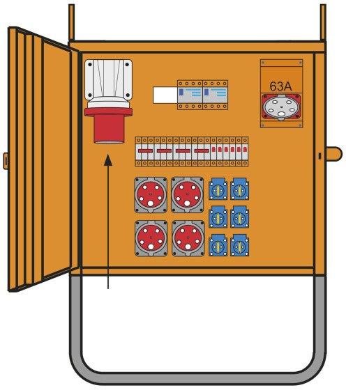 PCE Baustromverteiler 44Kv ÖVE EN 61439/4 RAL 2000