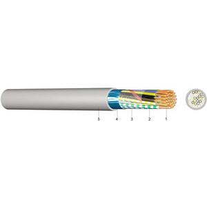 Fernmeldekabel F-YAY 3x2x0,8 Eca