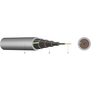 PVC Steuerleitung LSYY-JZ 32x1,5 Eca