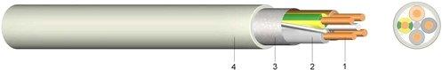 PVC Mantelleitung geschirmt (BIO-Leitung) YM(St)-J Eca 3x2,5/1,5