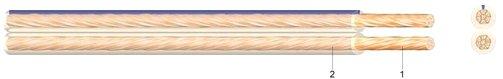 Lautsprecherleitung transparent LFZ-XY 2x2,5 Eca - 100m Bund