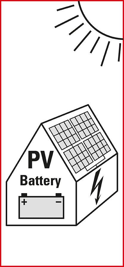 Hinweisschild Photovoltaikanlage m.Batteriespeicher für Feuerwehr Folie 100x50mm