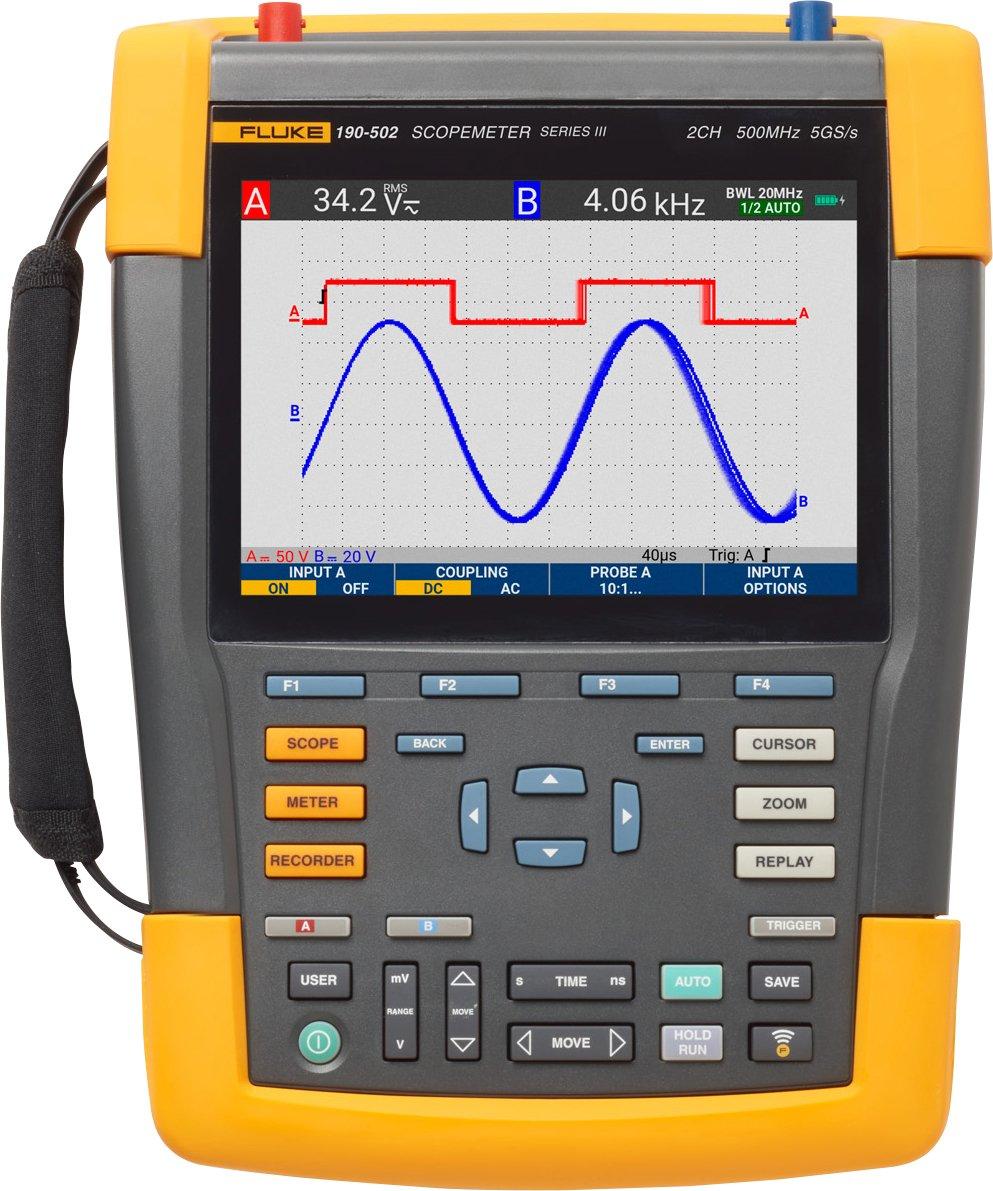 ScopeMeter 190-502-III/S mit Kit