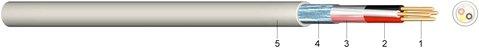 EIB/KNXLeitung J-Y(ST)Y 2x2x0,8 EIB grau Eca 500m Trommel