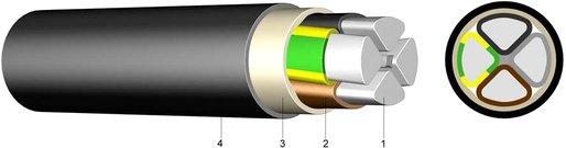 PVC Aluminium-Erdkabel E-AYY-O 4x35 SM Eca