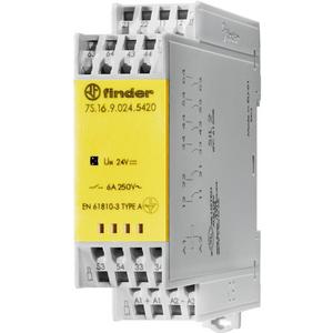 Relaismodul TypA 4S+2Ö
