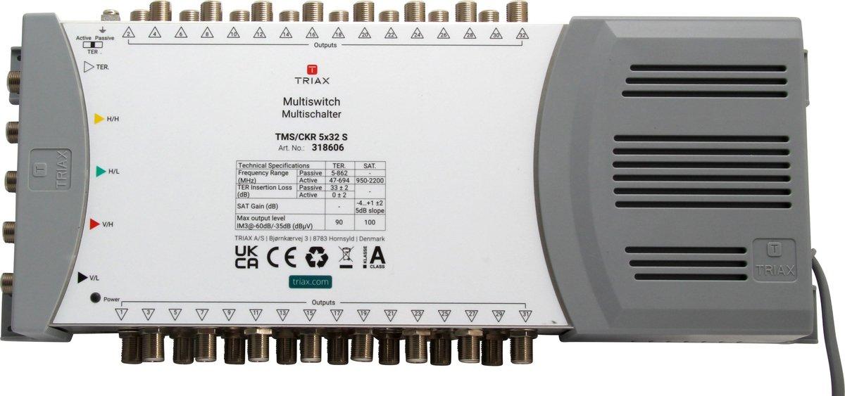 Einzel-Multischalter 5in/32out TMS/CKR 5x32 S