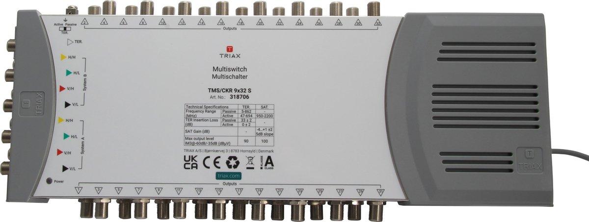 Einzel-Multischalter 9in/8out TMS/CKR 9x32 S