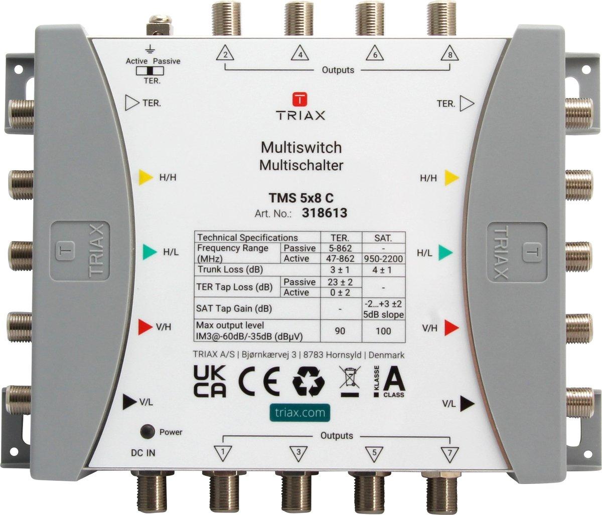 Kaskaden-Multischalter 5in/8out TMS 5x8 C