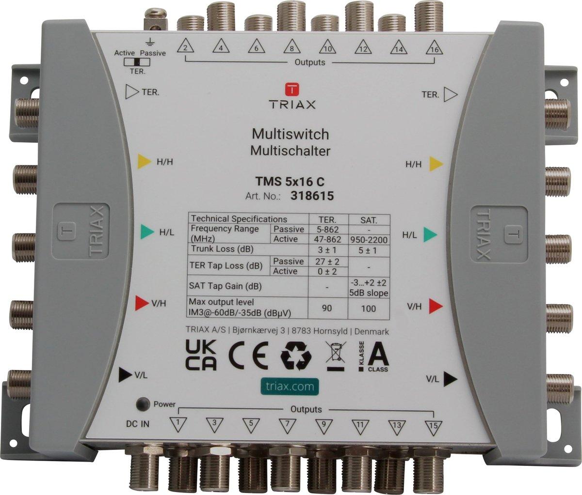 Kaskaden-Multischalter 5in/16out TMS 5x16 C