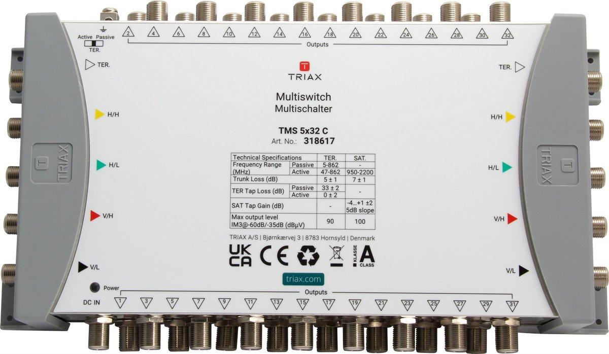 Kaskaden-Multischalter 5in/32out TMS 5x32 C
