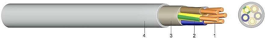 PVC Mantelleitung Palette YM-J 3x2,5 RE hellgrau Eca 100m