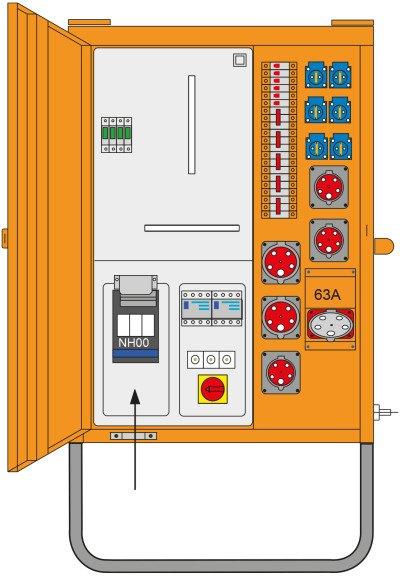 Baustromverteiler Metall BV M-AVEV 63/321-6/FU2/A/OÖ/SBG