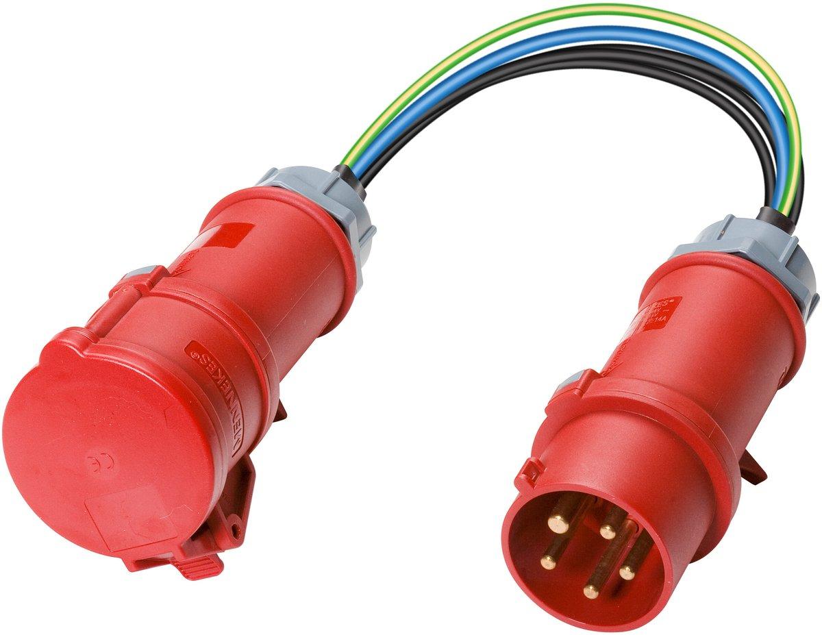 Passiver Messadapter 16 A für Leckstromzange CM 9 zur Prüfung 3-phasiger Geräte