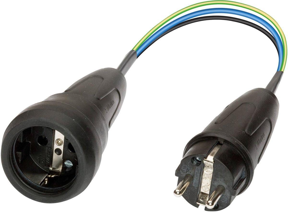 Passiver Messadapter 16 A für Leckstromzange CM 9 zur Prüfung 1-phasiger Geräte