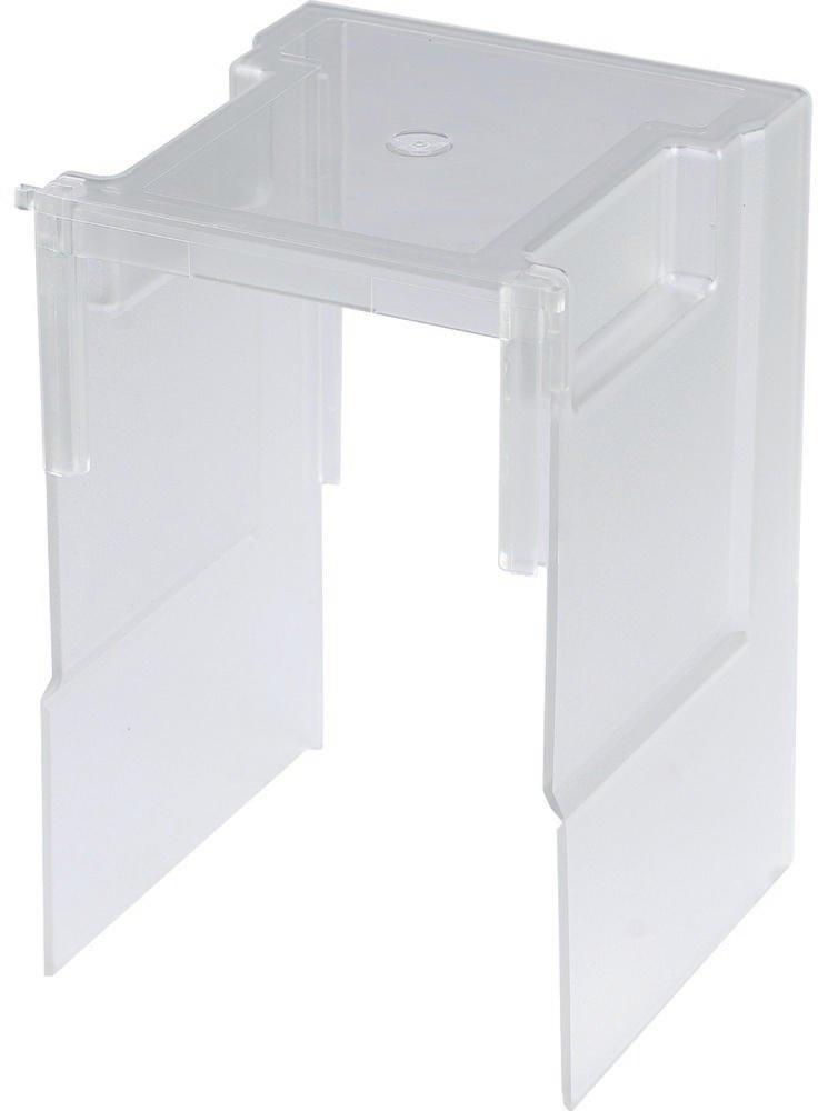 Anschlussraumabdeckung Größe 1-3
