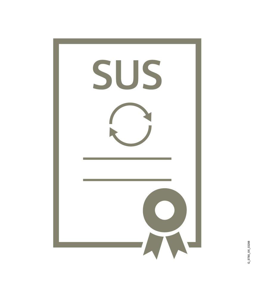 SIMATIC STEP 7 Professional Software Update Service