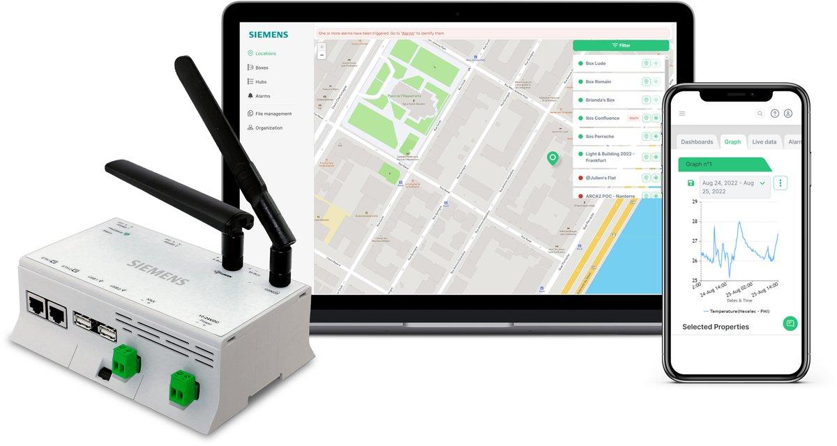 Cloud Starterpaket Connect Box mit einer 3 Jahres Lizenz (M)