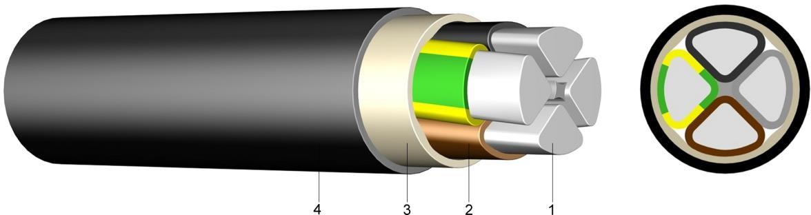 PVC Aluminium-Erdkabel E-AYY-O 5X25 RM Eca