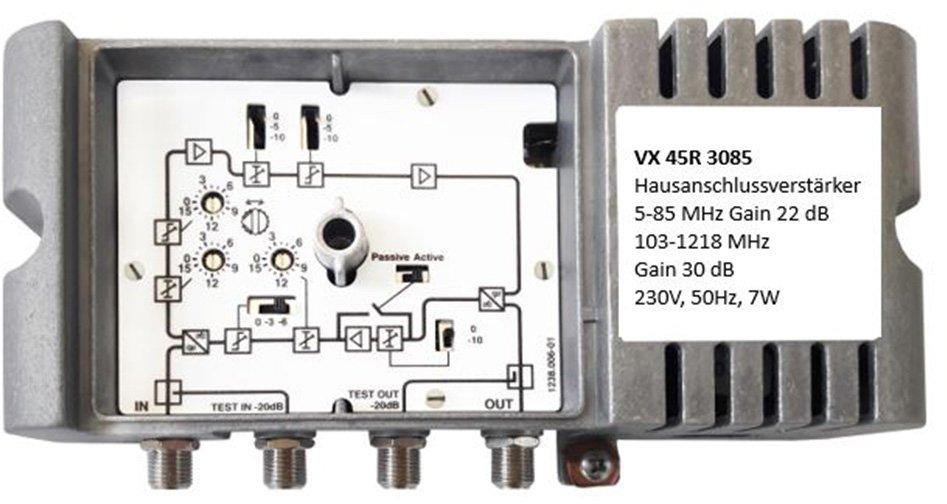 Hausanschluss-Verstärker mit Rotary-Switch und aktivem Rückweg