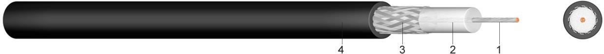 Koaxialkabel RG 58 C/U 50 Ohm - 500m Spule