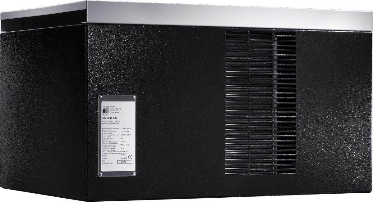 Dachaufbau Luft/Luft-Wärmetauscher 66,0 W/K 230V 50/60Hz
