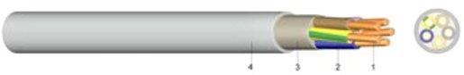 PVC Mantelleitung YM-JZ 7X1,5 RE hellgrau Eca 100m Bund