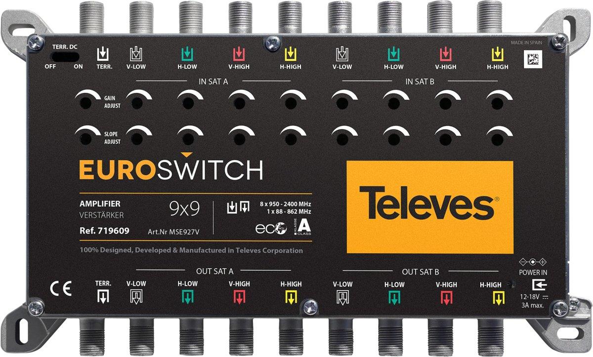 9 - fach - Verstärker 27 dB für 17 in .. EUROSWITCH - Multischalter ohne NT