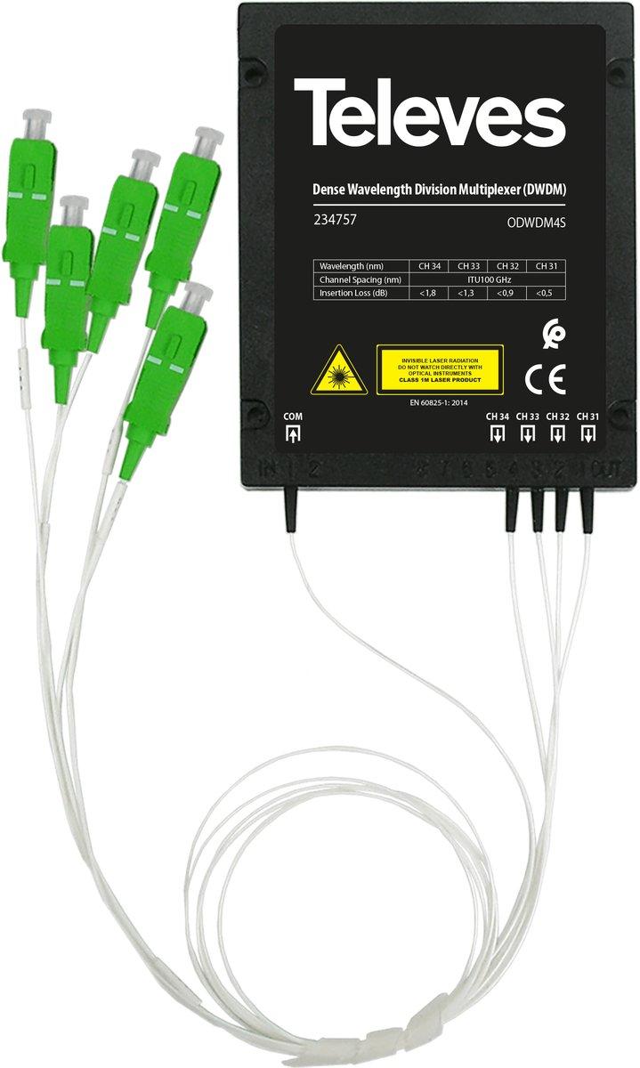 Demultip. DWDM SC/APC 1E/4A Ch31/32/33/34