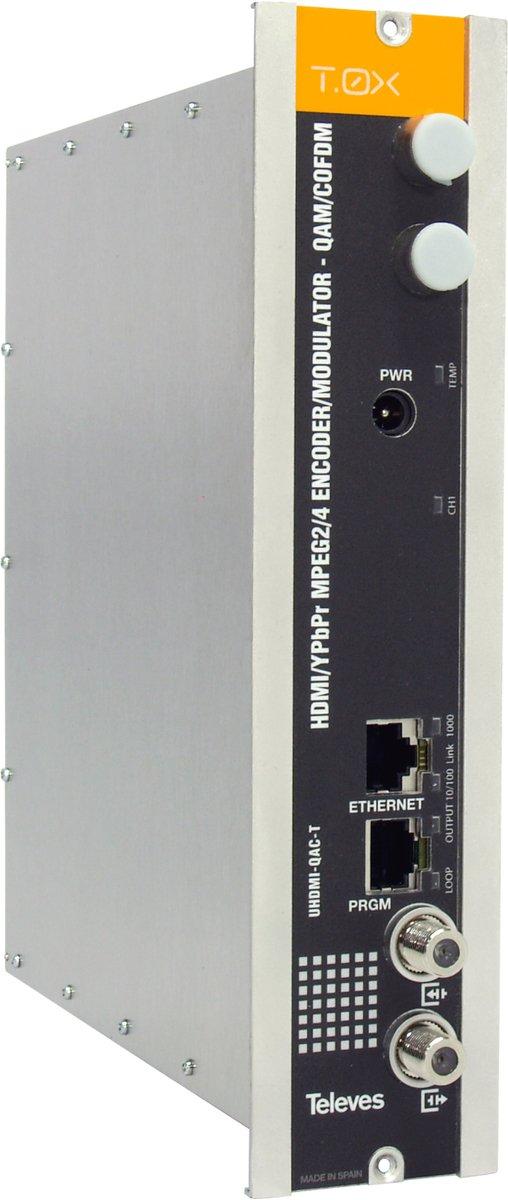 T-0X - Single - Modulator HDMI in QAM oder COFDM