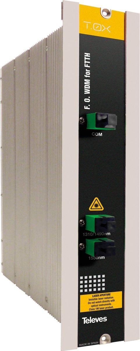 Wellenlängen-Multiplex 1E/2A SC/APC