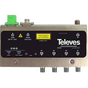 FTTH Empfänger Demultiplexed und wandelt in opt. Sat-Signal und DVB-T (HF)