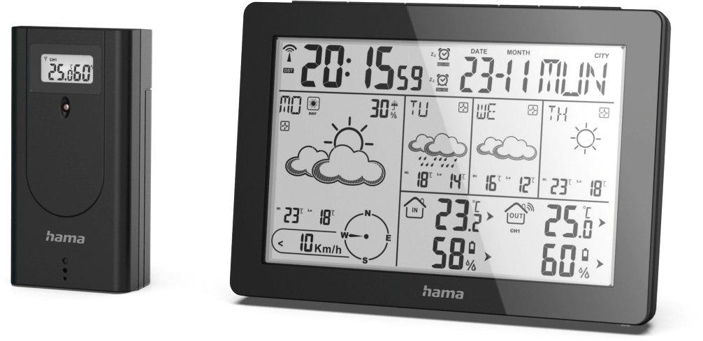 Wettervorhersage-Center Meteotime Schwarz