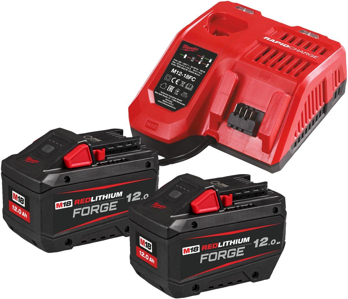 M18 FORGE NRG Kit