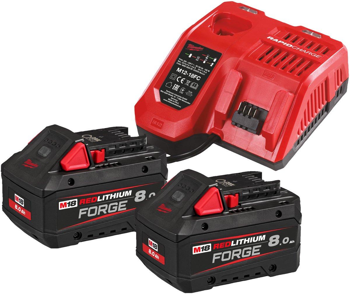 M18 FORGE NRG Kit