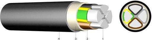 HDPE Aluminium-Erdkabel E-AY2Y-O 4x185 SM