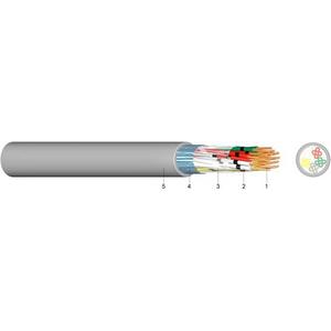 Halogenfreies Fernmeldekabel flammwidrig J-H(ST)H 6X2x0,8 Eca