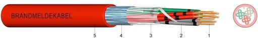 Halogenfreies Brandmeldekabel flammwidrig JB-H(ST)H 2x2x0,8 Dca