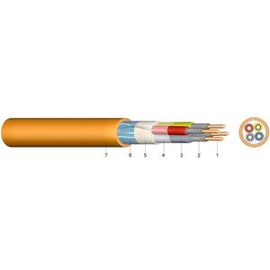 Halogenfreies Installationskabel flammwidrig E90 JE-H(ST)H 12x2x0,8